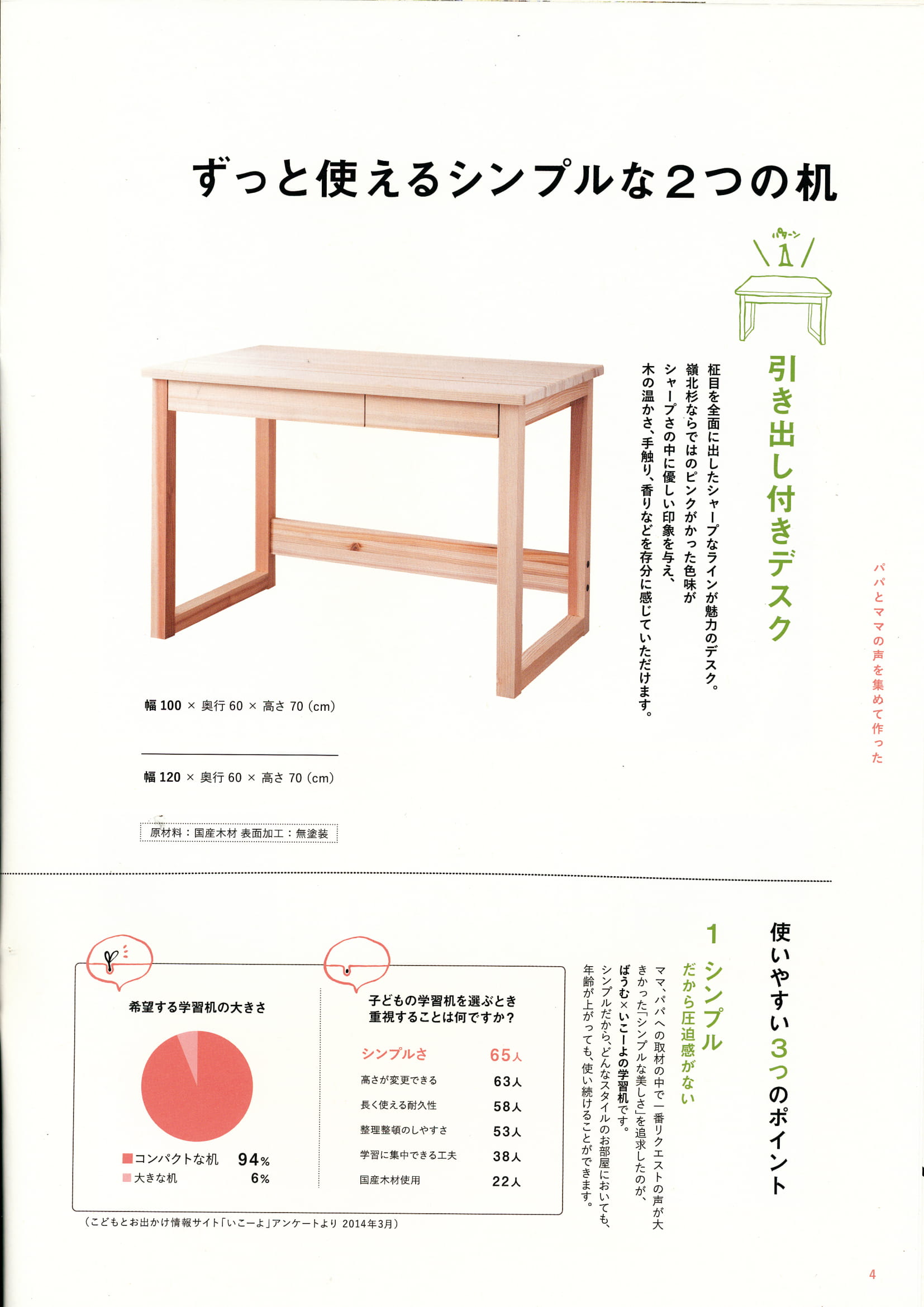 desk-p4